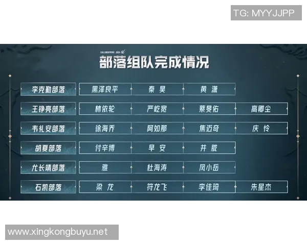 青年赛积分榜RNG强势领跑以57分领先其他战队展现出色竞技状态 青年赛积分榜RNG强势领跑以57分领先其他战队展现出色竞技状态