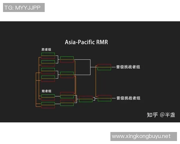 LNG在CSGO比赛中的控制策略分析与得失总结 LNG在CSGO比赛中的控制策略分析与得失总结