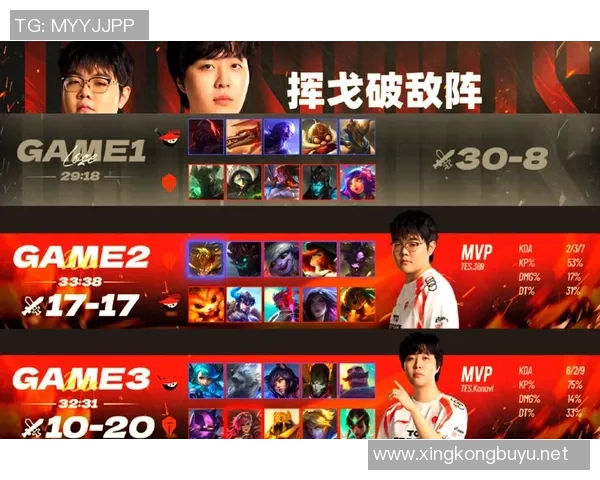 全球总决赛TES战队以66分领跑S15电竞赛事积分榜引发热议 全球总决赛TES战队以66分领跑S15电竞赛事积分榜引发热议