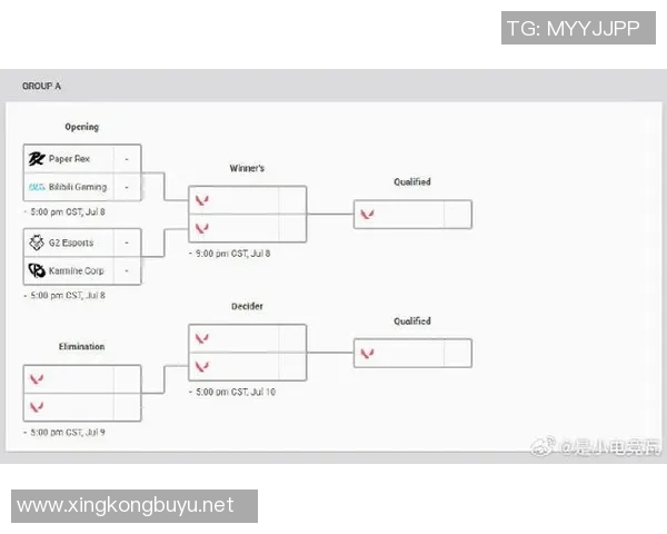 电竞实时数据热议CSGOEDG耐力变革引发的战术创新与未来展望 电竞实时数据热议CSGOEDG耐力变革引发的战术创新与未来展望