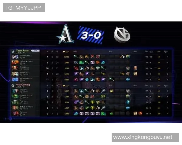 电竞比分DOTA2深度解析V5战队选手个人能力与团队协作之道 电竞比分DOTA2深度解析V5战队选手个人能力与团队协作之道