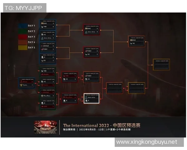 S15LOL比分聚焦DOTA2IG耐力挑战赛的精彩瞬间与战术分析 S15LOL比分聚焦DOTA2IG耐力挑战赛的精彩瞬间与战术分析