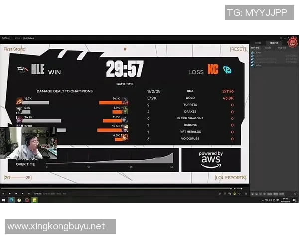 高校联赛点评TES在S15电竞赛季中的强势表现与战术分析 高校联赛点评TES在S15电竞赛季中的强势表现与战术分析