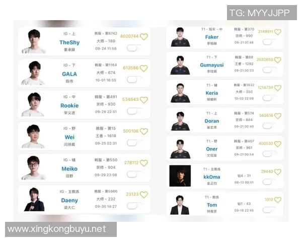 S15LOL赛事回顾IG战队辉煌历程与突破成就的全景记录实时数据