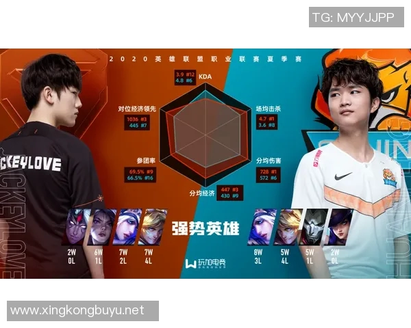 国际邀请赛分析TES战队实力展现与未来发展潜力实时数据 国际邀请赛分析TES战队实力展现与未来发展潜力实时数据