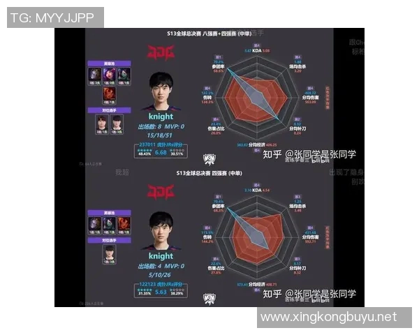 esports数据深入分析JDG与TES赛后复盘揭示两队实力差距与未来发展潜力 esports数据深入分析JDG与TES赛后复盘揭示两队实力差距与未来发展潜力