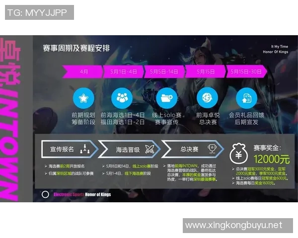 esports数据电竞数据背后的故事赵军畅谈王者荣耀的职业生涯与成长之路